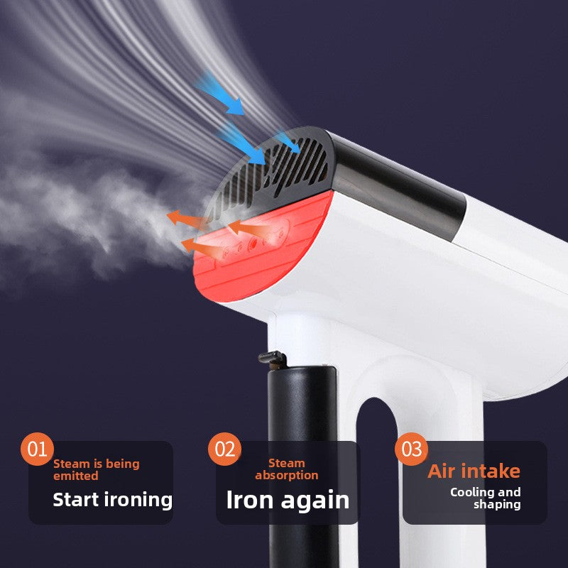 Handheld Garment Steamer and Iron